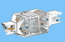 Izplūdes (nosūces) gaisa attīrīšanas sistēma PHOENIX